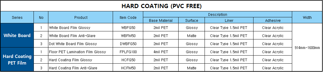 Hard Coating.png